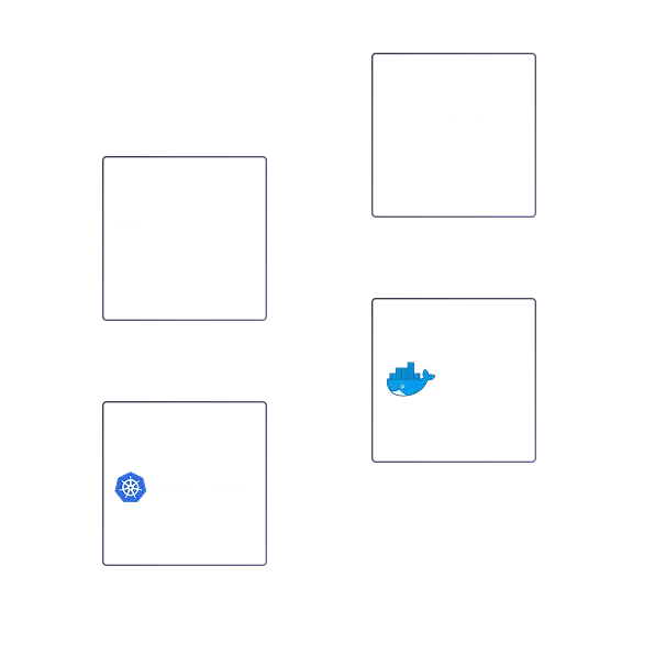 Micro Services
