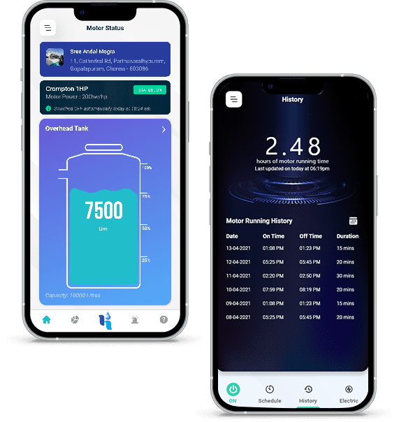 iot smart meter